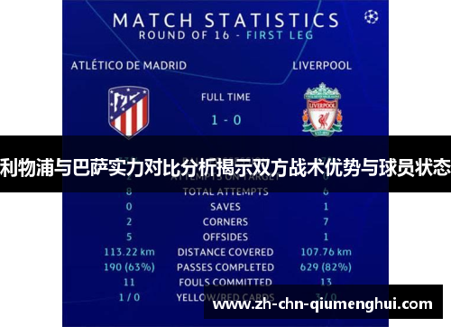 利物浦与巴萨实力对比分析揭示双方战术优势与球员状态